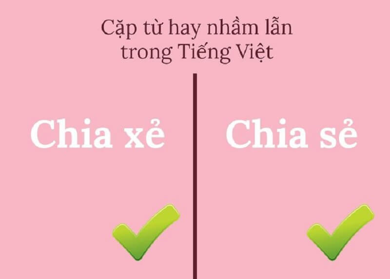 Có những lỗi phát âm trong tiếng Việt thường gặp?